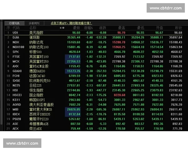赛场瞬息万变 实时追踪全球重大体育赛事动态