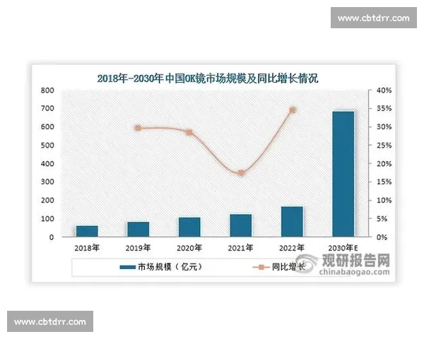 体育赛事数据趋势深度解析与未来发展预测报告